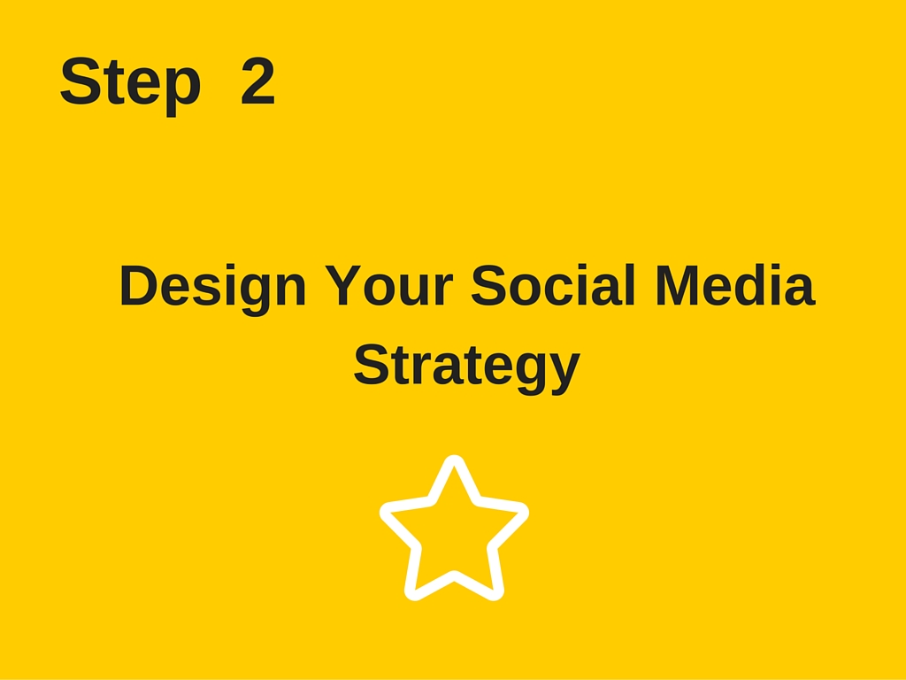 6 Steps to Building Your Social Media Powerhouse - Step 2